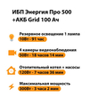 ИБП для котла Энергия Про 500 + Аккумулятор Grid 100 Ah 12 v (300Вт - 182мин) - ИБП и АКБ - ИБП для котлов - магазин электрооборудования amperomvolt.ru
